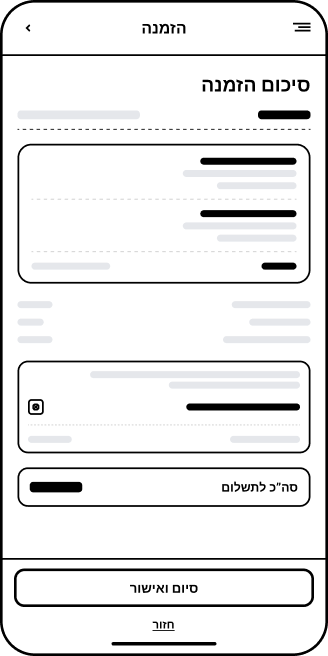 City Car order summary wireframe